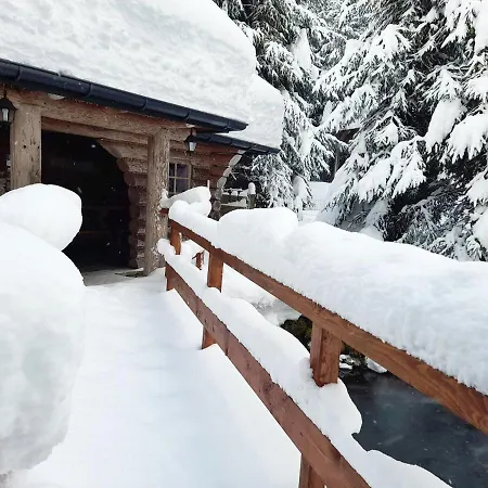 Goralski Polaniorka Chalet